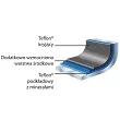 Patelnia 28 cm Stalgast - Platinum 1S.035281